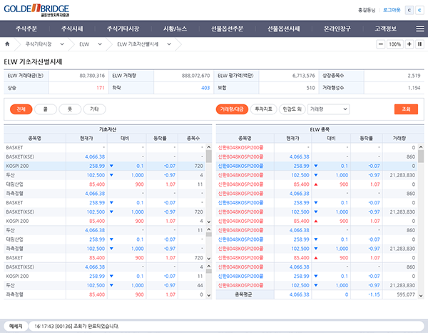 코스콤 Wts / ELW 기초자산별시세