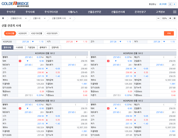 코스콤 Wts / 선물 전종목 시세