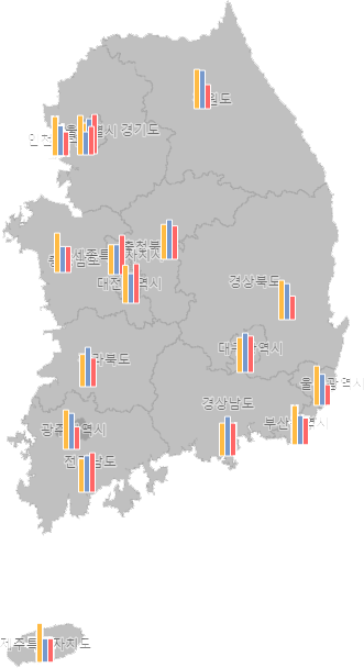 지도